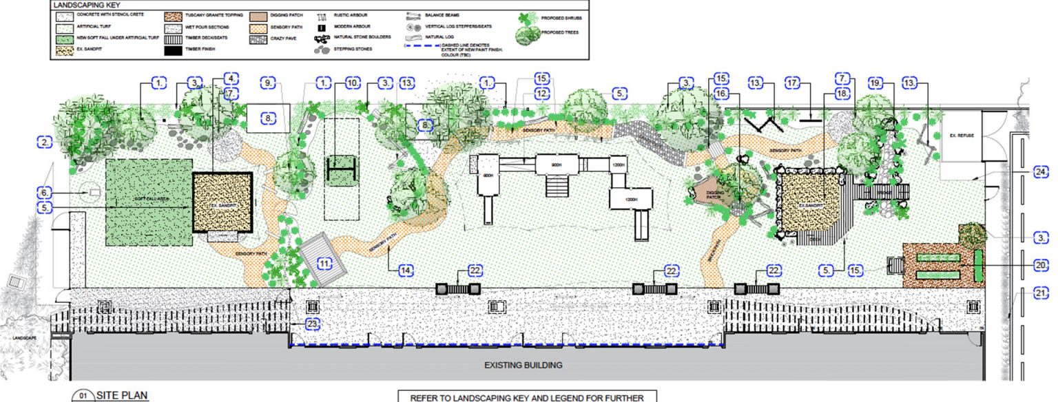 playground plan