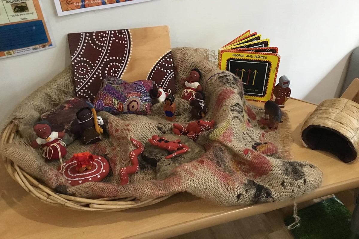 Reconciliation week display SHEL